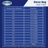 Weatherbeeta Comfitec Essential Standard Neck Turnout Rug (No Fill)